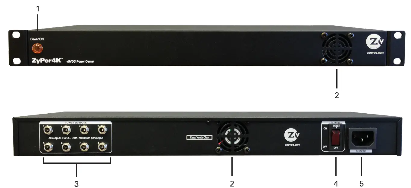 ZYPER4K 12V Rack Mount Power Center fig2