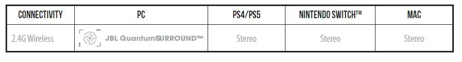 JBL Quantum 350 Wireless Headphone 09