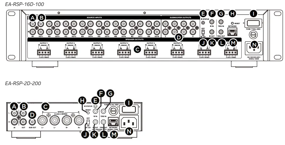 episode EA-RSP-2D-200 DSP Amplifiers- Back panel