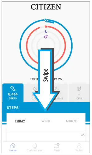 diagramCitizen YF05 - About synchronization