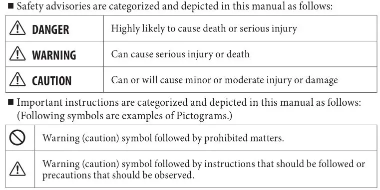 Citizen YF05 - Safety Icons