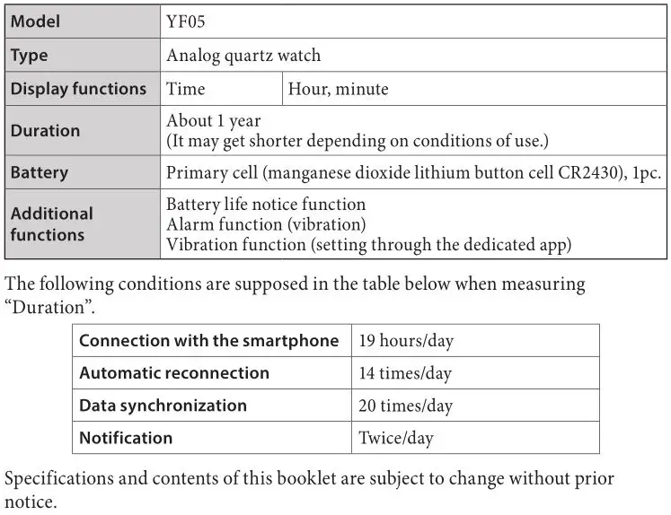 Citizen YF05 - Specifications