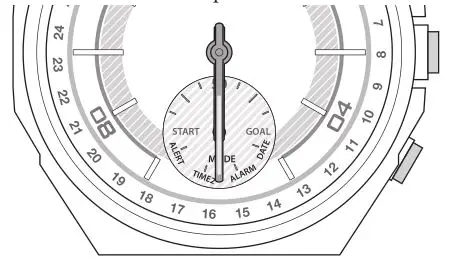 Citizen YF05 - This watch tells you battery replacement period