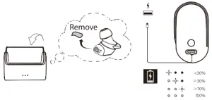 Charging Instructions