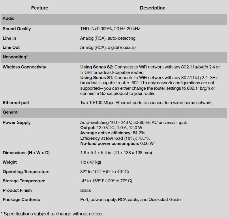 SONOS PORT1US1BLK Versatile Streaming Component FIG 6