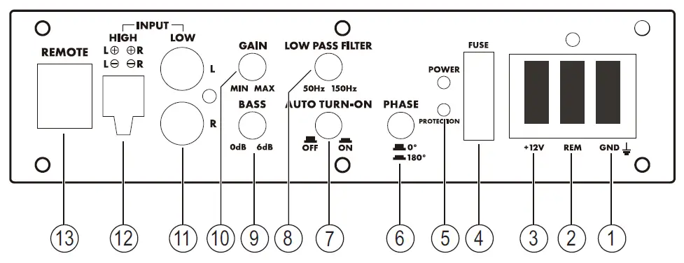 Planet Audio P8AW 8 Inch 203mm Low Profile Amplified Sunwoofer 1
