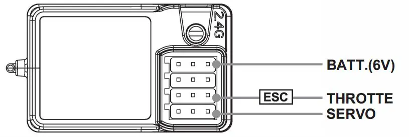 NCEPTION HydroPro Brushless Powered Deep VEE Racing Boat fig18