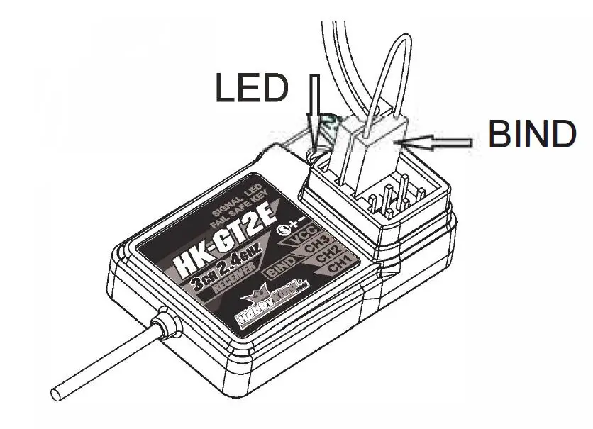 NCEPTION HydroPro Brushless Powered Deep VEE Racing Boat fig20
