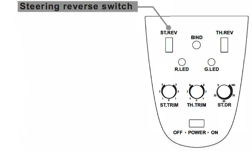 NCEPTION HydroPro Brushless Powered Deep VEE Racing Boat fig25