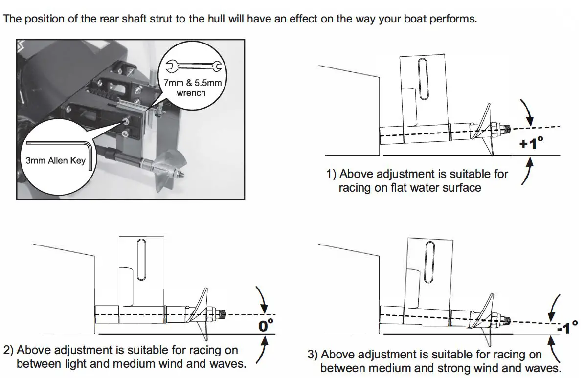 NCEPTION HydroPro Brushless Powered Deep VEE Racing Boat fig9
