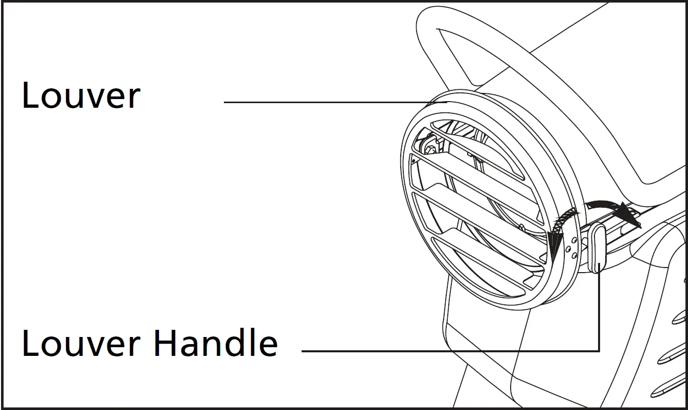 ADJUSTMENT OF AIR FLOW DIRECTION WITH THE LOUVER