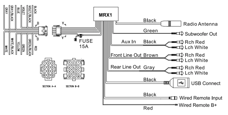 DS18 MRX1 Marine Head Unit - WIRING CONNECTION .