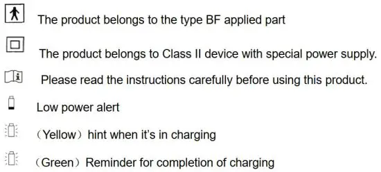 FIG 5 Marking description