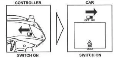 NINCO Racers NH93173 Overlander 1 14 2WD RC Electric Truck Car- Driving
