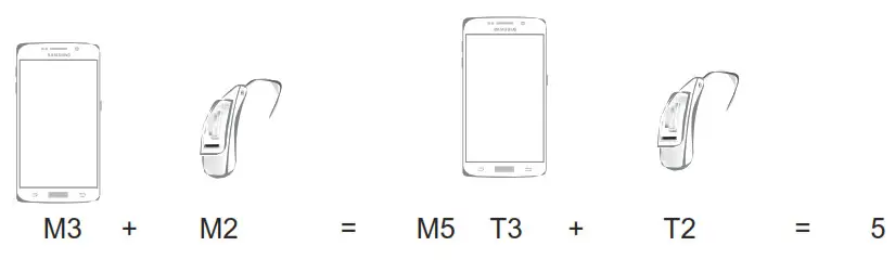 SAMSUNG SM-G780G Galaxy S20 Smartphone- nano- wireless devices