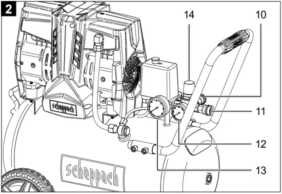 Setting the pressure