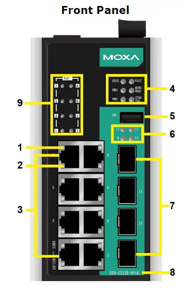 MOXA-EDS-G512E-8PoE-Series-EtherDevic-Switch-1