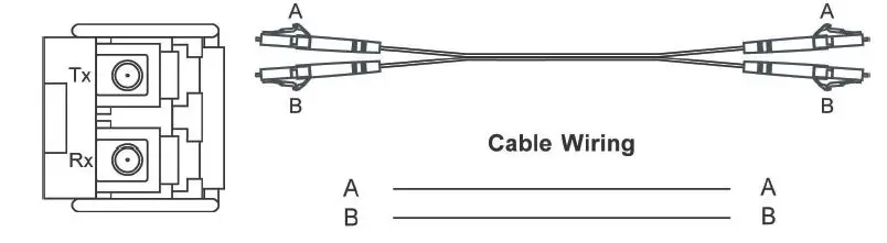 MOXA-EDS-G512E-8PoE-Series-EtherDevic-Switch-16