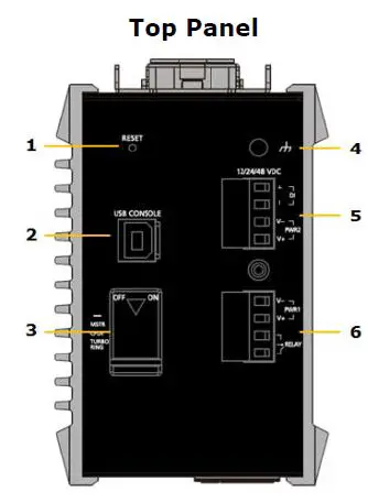 MOXA-EDS-G512E-8PoE-Series-EtherDevic-Switch-2