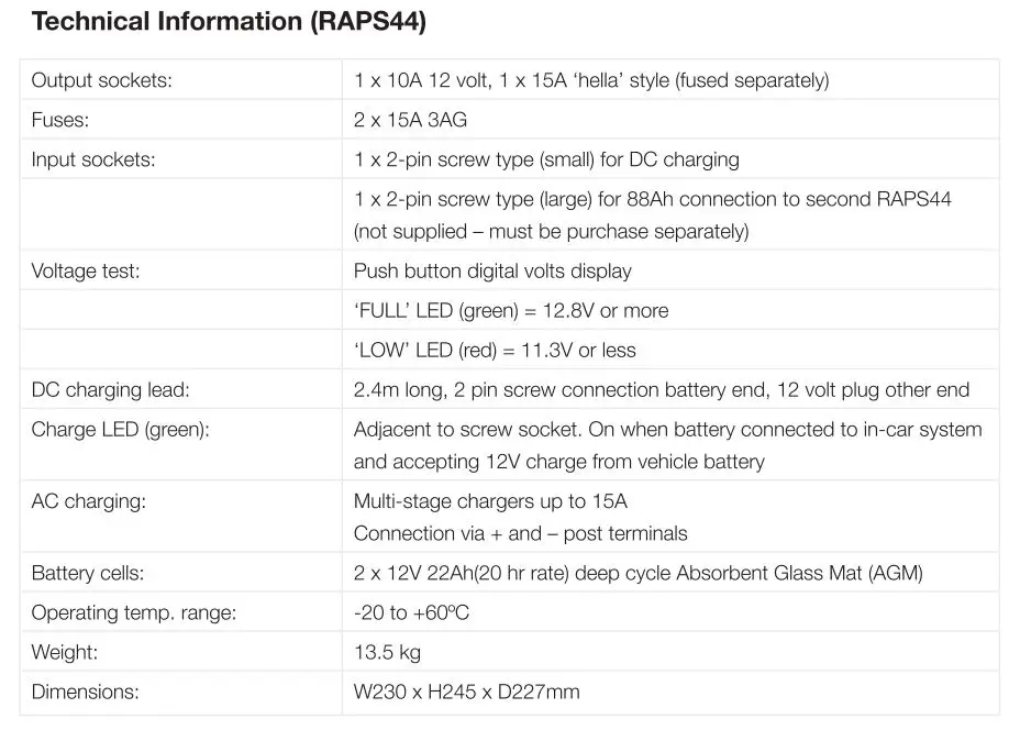DOMETIC-Collpower-Raps-Portable-Battery-Pack-1
