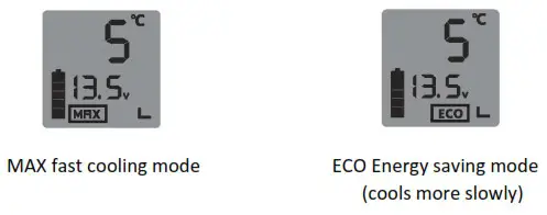 PLUG IN FESTIVAL IceCube 25 Compressor Cool Box - Settings MAX And ECO mode
