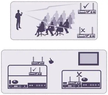 graphical user interfaceWharfedale Aeroline Vocal Uhf Handheld Wireless Microphone System - Channel setting 1