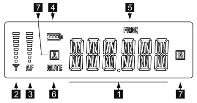 Wharfedale Aeroline Vocal Uhf Handheld Wireless Microphone System - Receiver LCD display