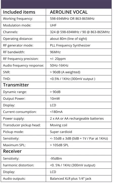 Wharfedale Aeroline Vocal Uhf Handheld Wireless Microphone System - Specifications