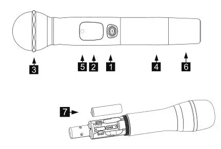 Wharfedale Aeroline Vocal Uhf Handheld Wireless Microphone System - The microphone