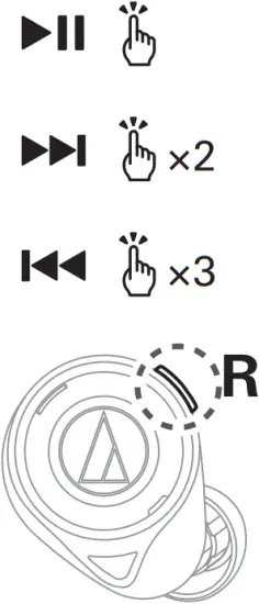 ATH-CKS50TW - Listening to music 2