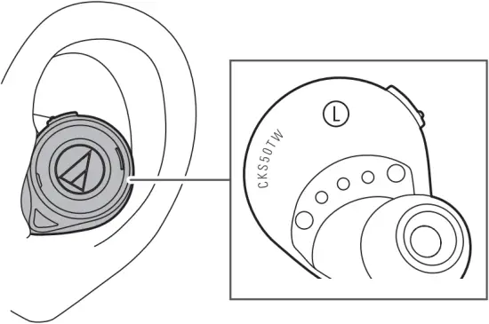 ATH-CKS50TW - Wearing the headphones