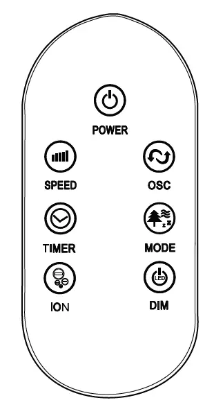 Dimplex-DXIONCF-Tower0F-fan-2