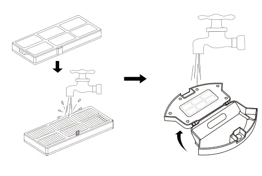 ionvac Optimax UV Smart Optics Robo Vac - fig 17