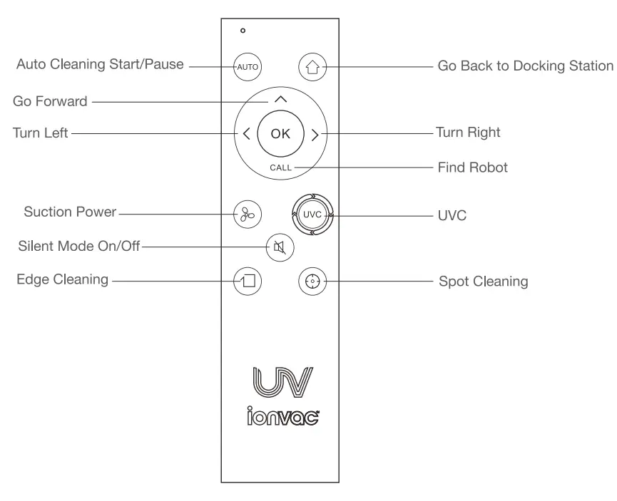 ionvac Optimax UV Smart Optics Robo Vac - fig 22