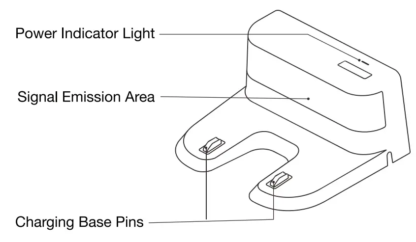 ionvac Optimax UV Smart Optics Robo Vac - fig 23