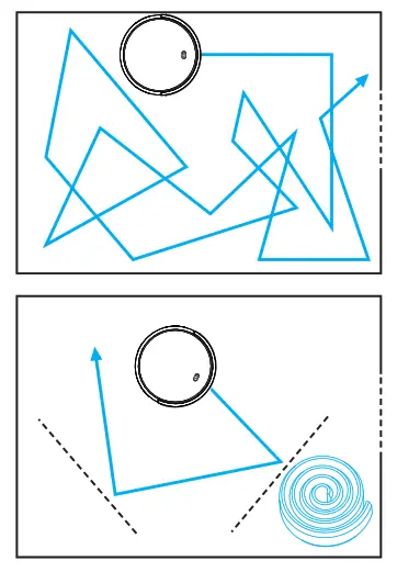 ionvac Optimax UV Smart Optics Robo Vac - fig 4