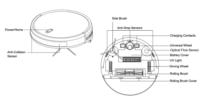ionvac Optimax UV Smart Optics Robo Vac - fig