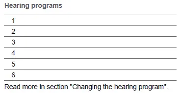 signia-Motion-S-Primax-Open-Fit-Hearing-Aid-fig 18