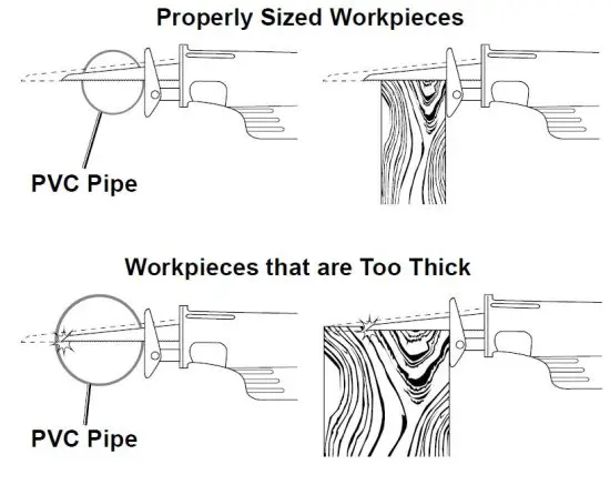 Installing Removing Blade 1