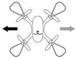 Shantou Yile Technology S88 Folding Four Axis Aircraft - Control Method 7