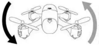 Shantou Yile Technology S88 Folding Four Axis Aircraft - Control Method 9