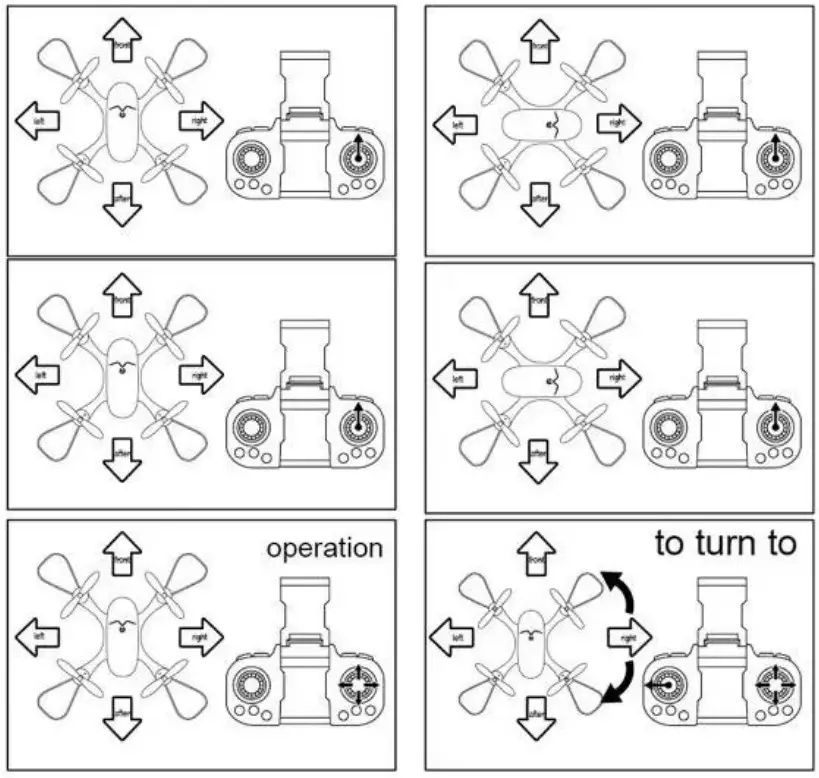 Shantou Yile Technology S88 Folding Four Axis Aircraft - Handless mode 1