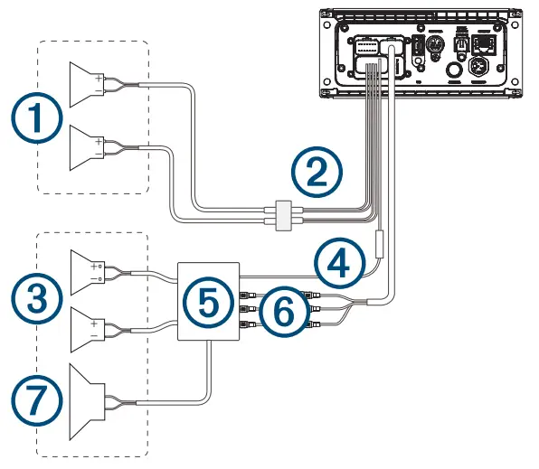 FUSION MS RA670 Apollo Marine Entertainment System - Speaker System