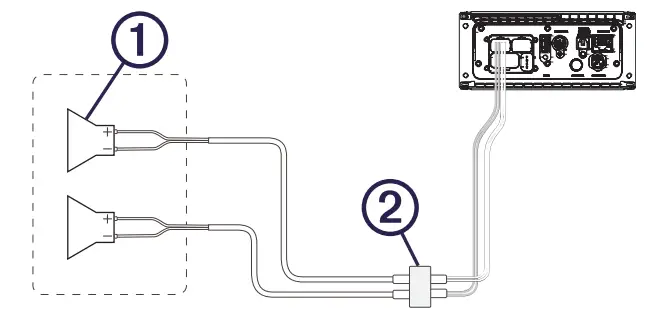 FUSION MS RA670 Apollo Marine Entertainment System - Speaker Zones
