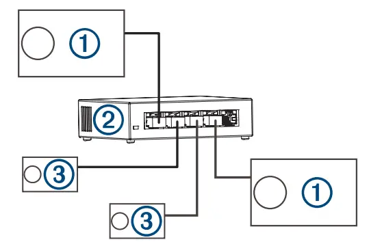 FUSION MS RA670 Apollo Marine Entertainment System - information