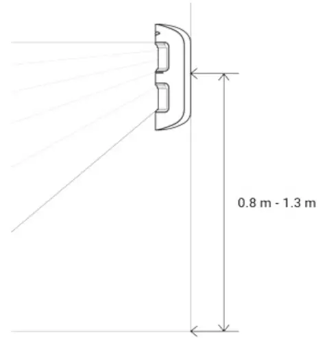 installation procedure