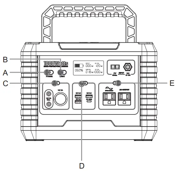 Shenzhen Intelligent Energy MP1000 Portable Power Station-fig5