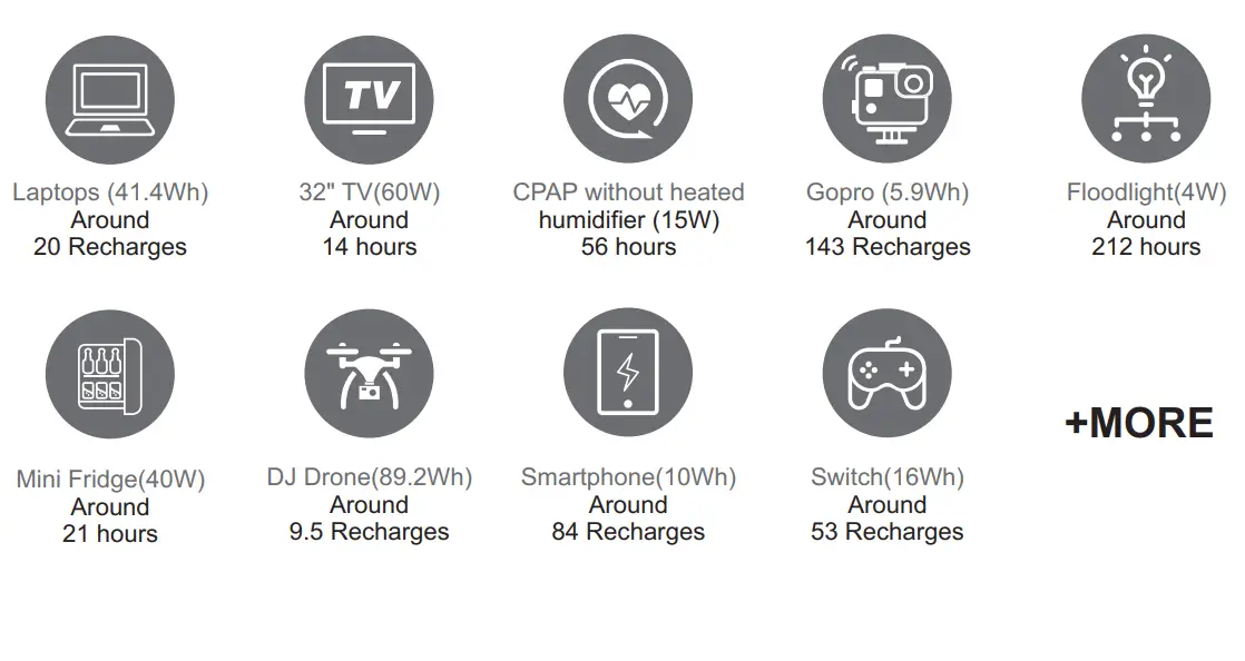Shenzhen Intelligent Energy MP1000 Portable Power Station-fig7