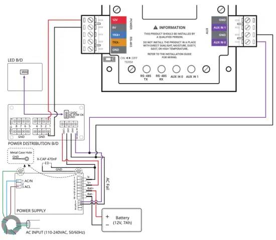 suprema OM-120 Multiple Output Expansion Module - AUX Input