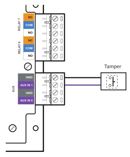 suprema OM-120 Multiple Output Expansion Module - AUX